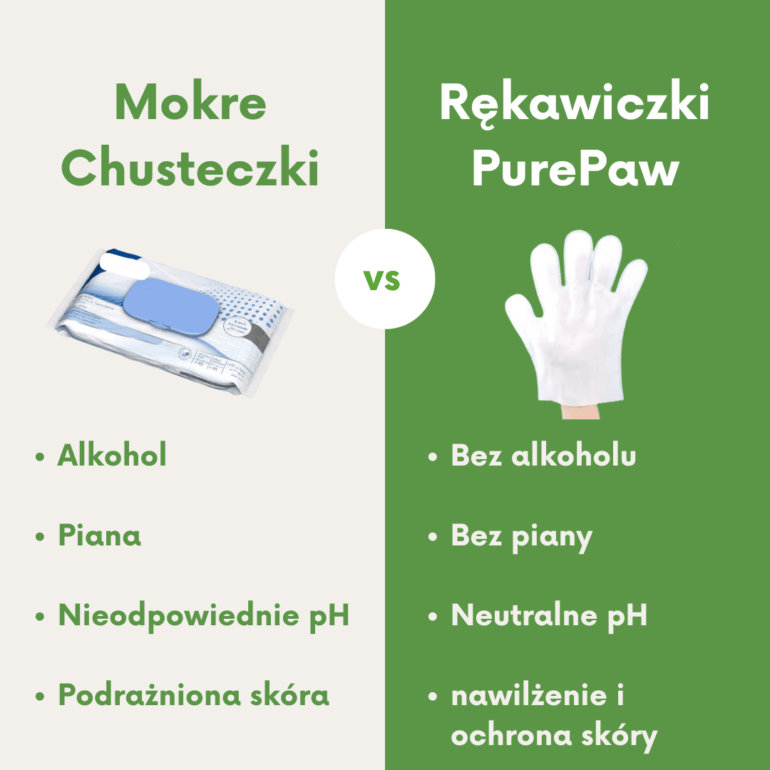 PurePaw - Rękawiczki Do Czyszczenia Pupila
